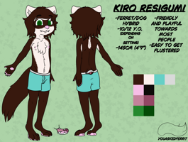 Kiro ref undies